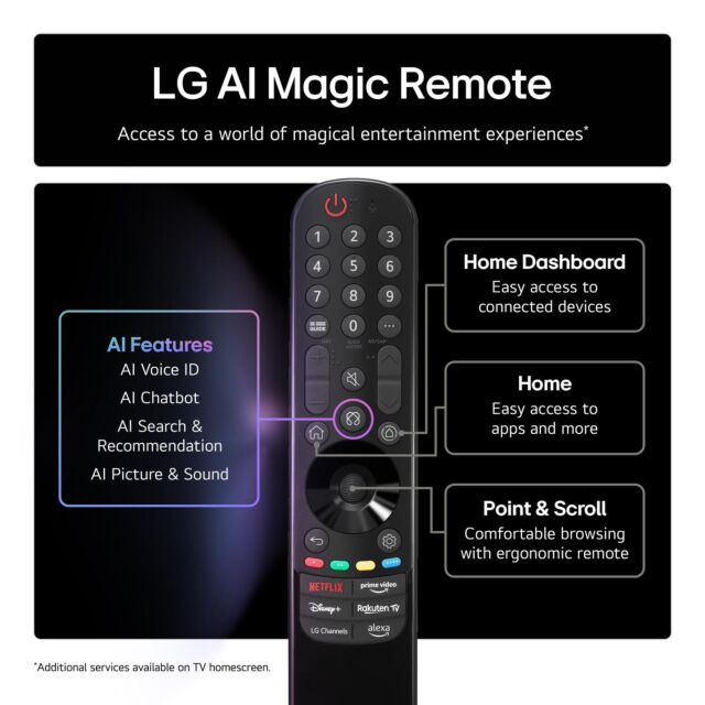 LG 55QNED85A6C.AEK 55inch 4K QNED evo Smart TV