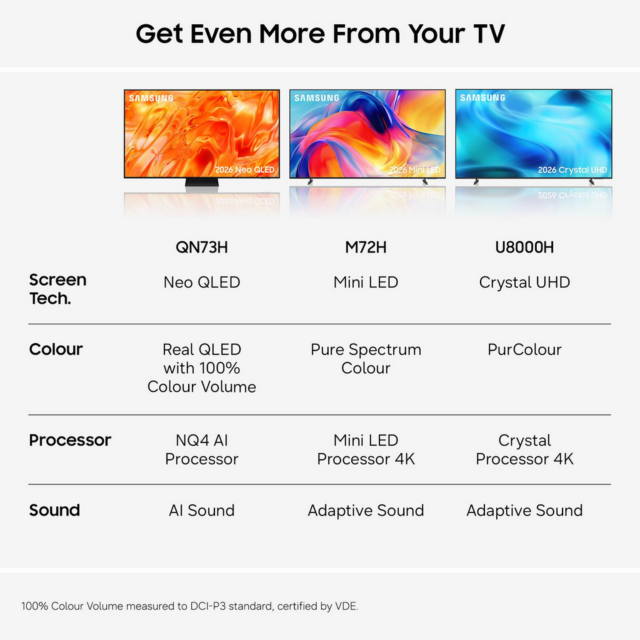 Samsung QE50QN73HAUXXU 50inch 4K Neo QLED Smart TV