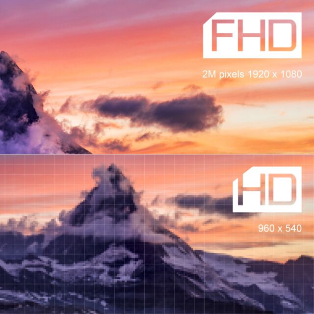 TCL 40S5400AK 40inch Frameless FHD HDR Smart Android TV